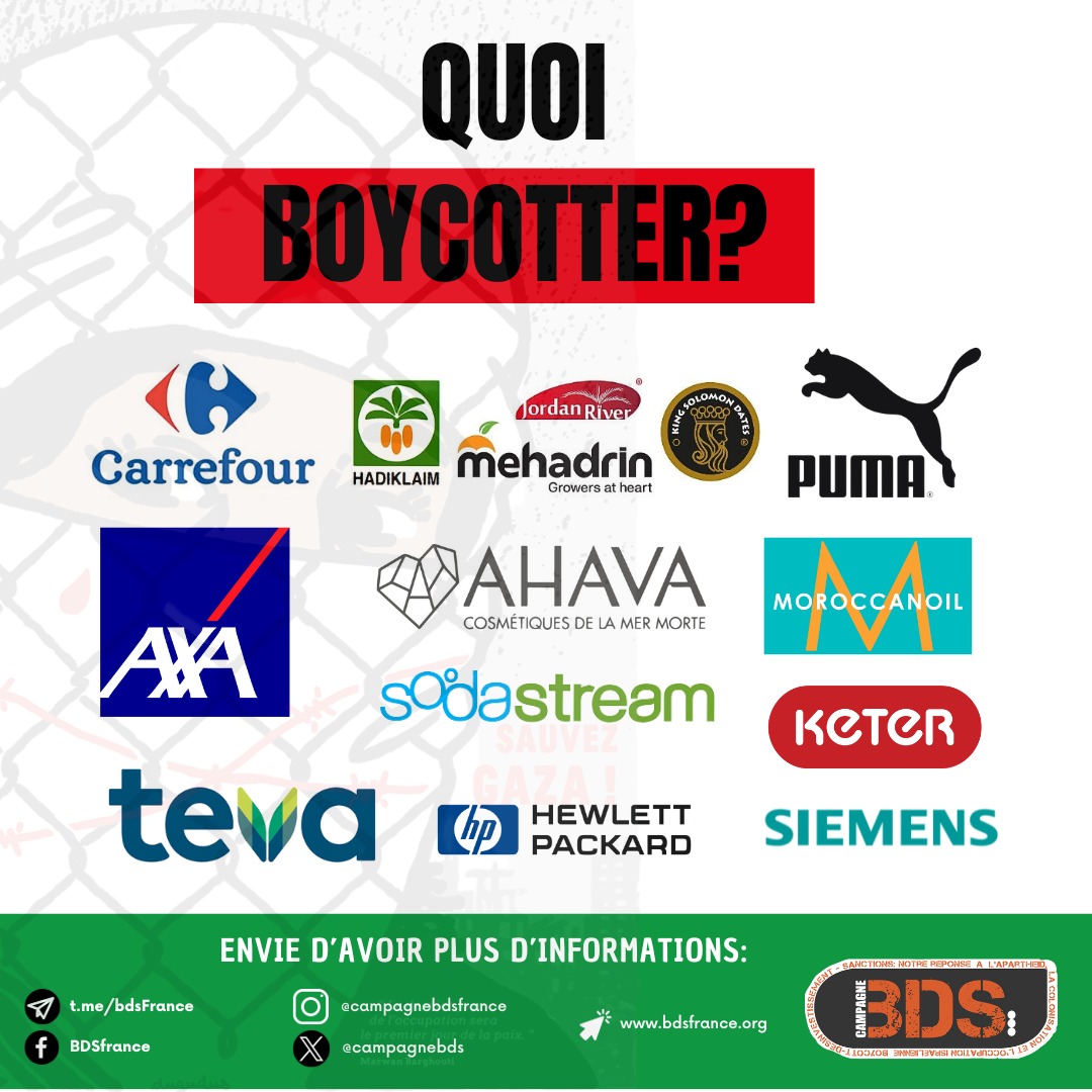 Illustration BDS : Quoi Boycotter ?